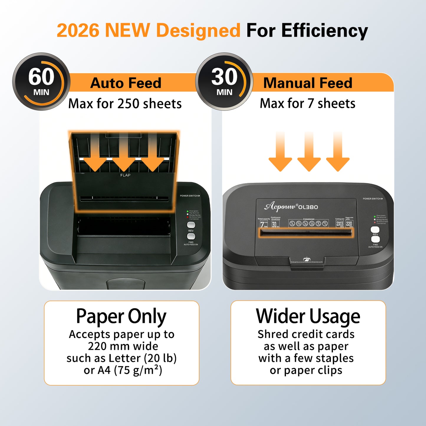 Acpouw 250-Sheet Auto Feed Micro-Cut Paper Shredder, P-5 Security, 8-Sheet Manual, 60-Min Run Time, 8.72 Gallon Bin, 60dB Quiet Heavy-Duty Office Shredder