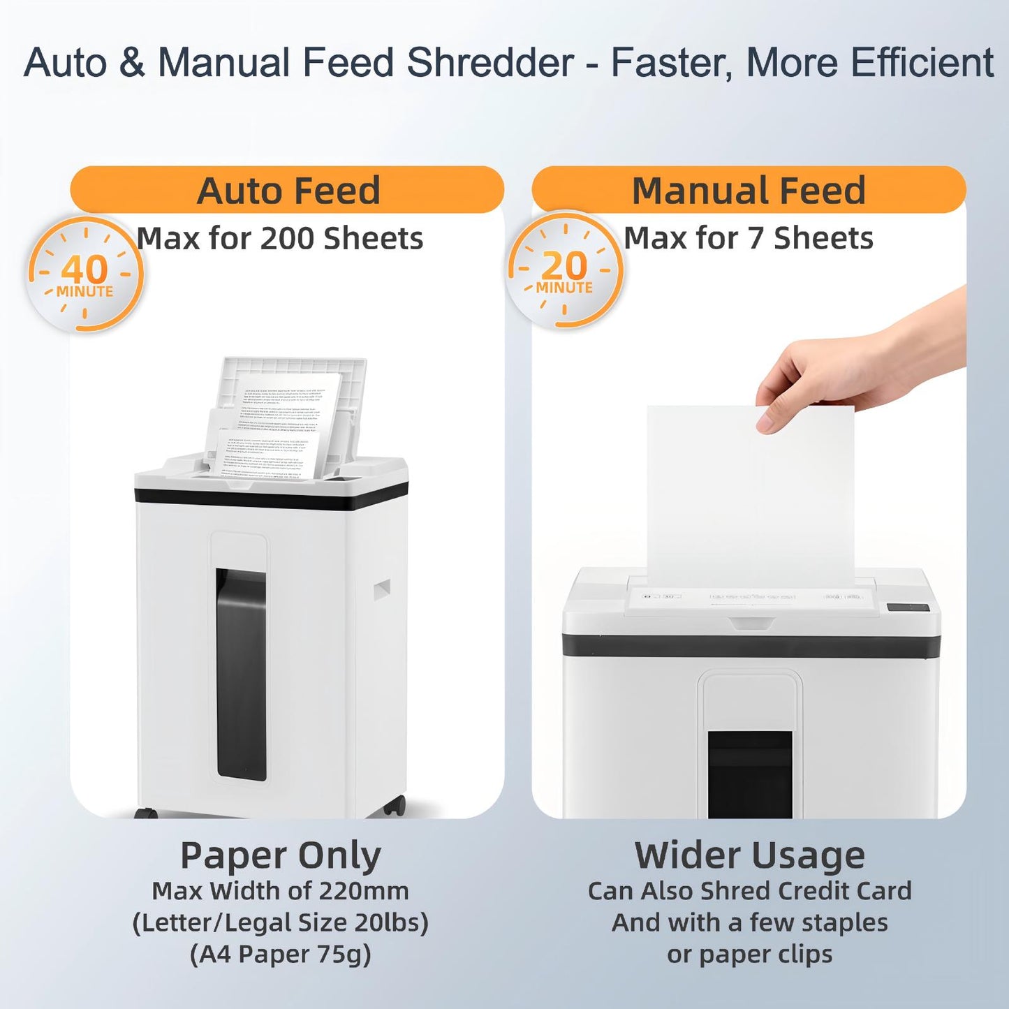 QUIETLEMON 200-Sheet Auto Feed Paper Shredder, Heavy Duty Micro Cut Shredders, 40 Min Non-Stop, P-5 Ultra Security Commercial Shredder for Home Office,5.8 Gal Bin, <60 dB