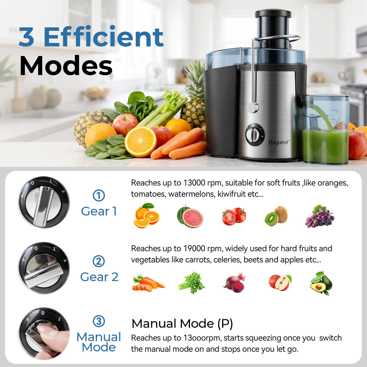 Acpouw 27fl oz Electric Juicer Machine, 3 Inch Wide Feed Chute, Centrifugal Juicer for Whole Fruits and Vegetables, Easy to Clean, Silver
