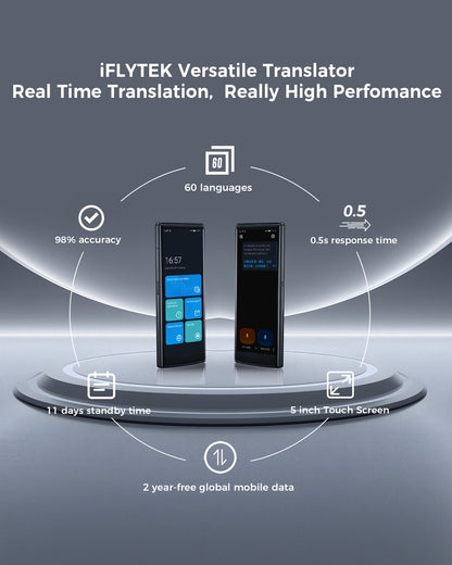 iFLYTEK Smart Translator