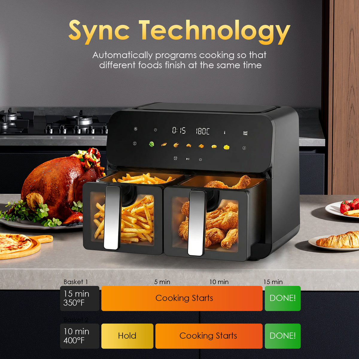 10QT Dual Air Fryer, Double Basket Air Fryer with 2×5QT Baskets, Digital Touchscreen Control, Easy-View Window, SyncCook Function, Cook 2 Dishes at Once for Family of 4-6, 1700W