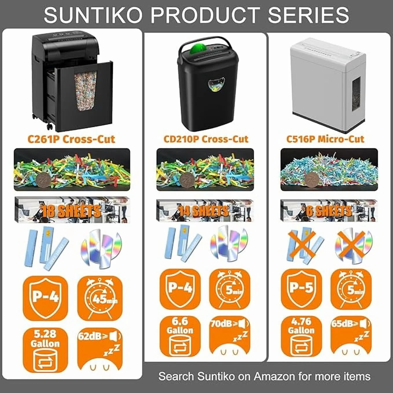 Paper Shredder, 18-Sheet Cross Cut Level P-4, Shred Paper/Credit Card/CD, with Large Pull Out Bin，Insert Auto Jam Proof System Shredder for Home&Office