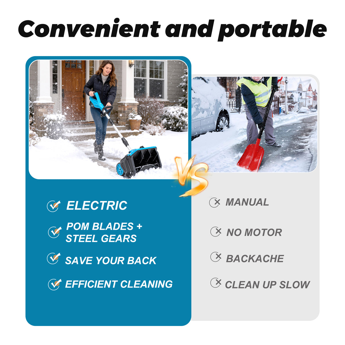 Acpouw Cordless Snow Shovel, 21V 12-inch Battery Powered Snow Thrower with Auxiliary Handle, with 4.0Ah Li-ion Battery & Charger, Adjustable 3-Direction Discharge