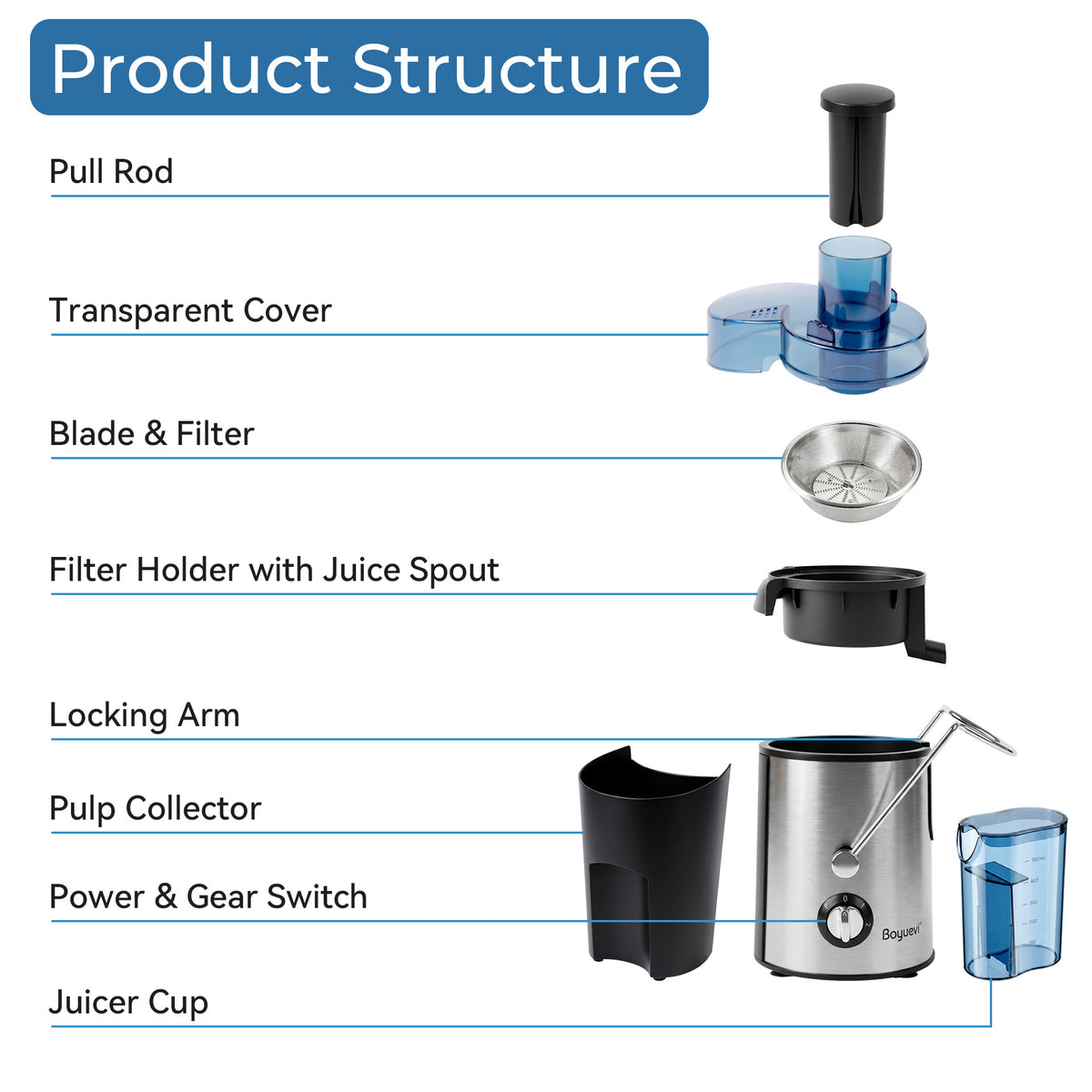 Acpouw 27fl oz Electric Juicer Machine, 3 Inch Wide Feed Chute, Centrifugal Juicer for Whole Fruits and Vegetables, Easy to Clean, Silver
