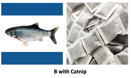 Cross-border TikTok Same Style Pet Toy Electric Simulation Fish Jumping Fish Plush Toy,Toy Electric Simulation Fish,Plush Toy