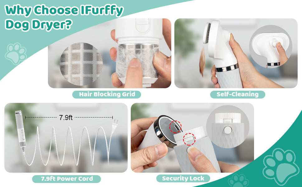 Brushless Motor,Handheld,Water Blower