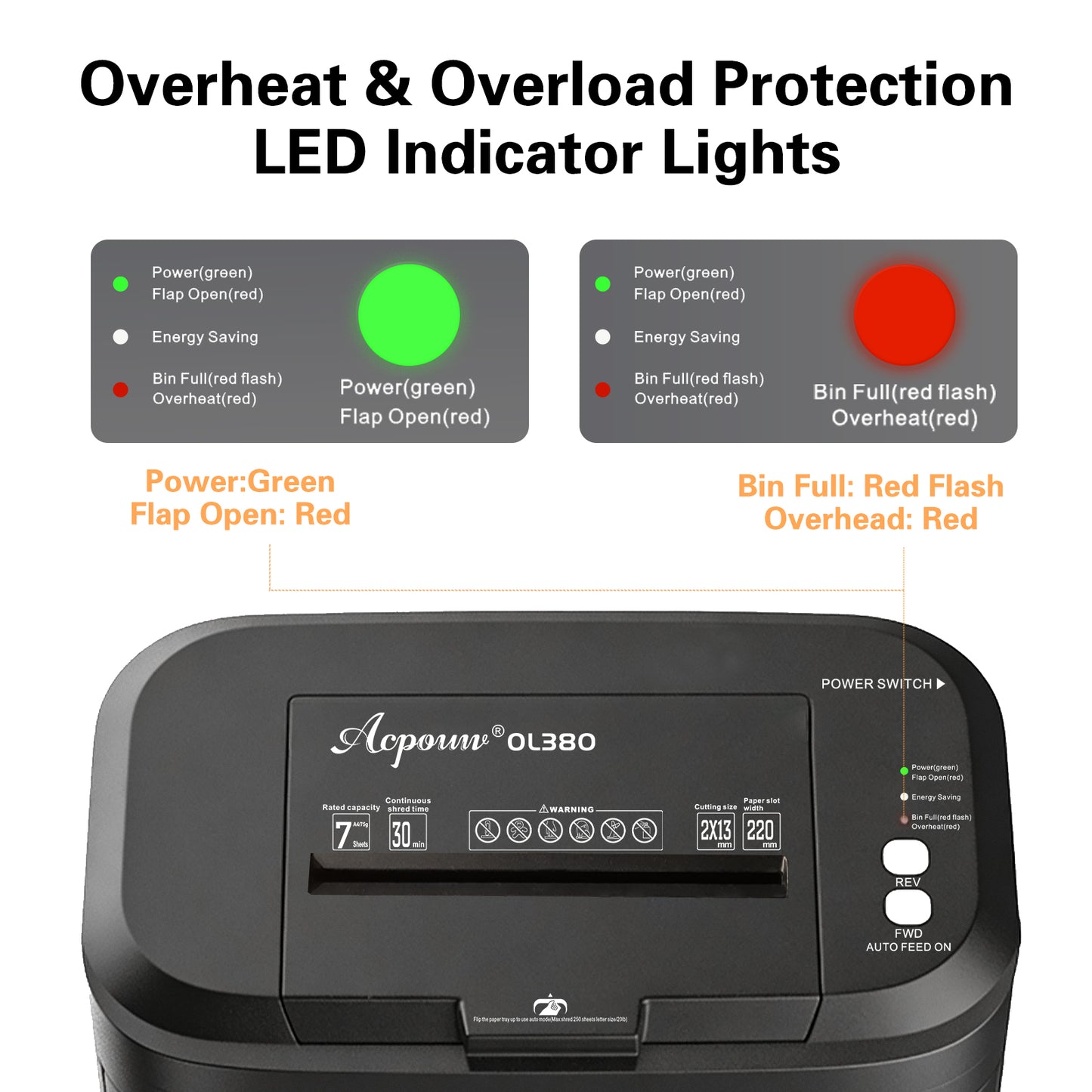Acpouw 250-Sheet Auto Feed Micro-Cut Paper Shredder, P-5 Security, 8-Sheet Manual, 60-Min Run Time, 8.72 Gallon Bin, 60dB Quiet Heavy-Duty Office Shredder
