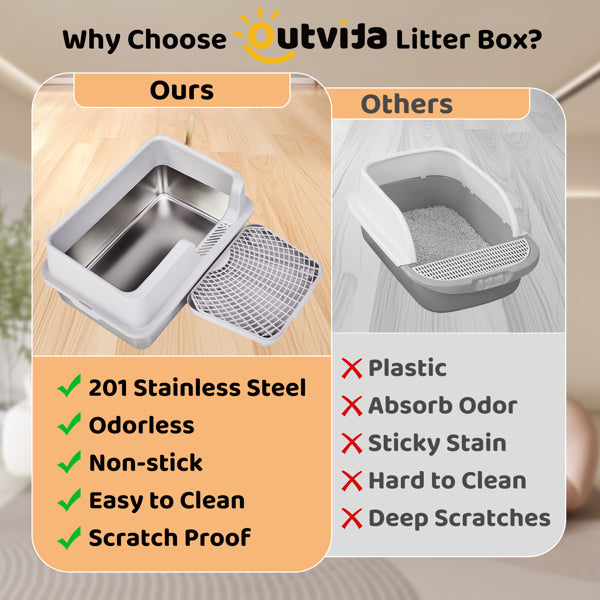 Cat litter box,Cat litter box,Cat litter box