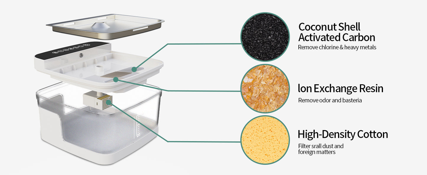 Pet Water Dispenser,Pet Water Dispenser,Pet Water Dispenser