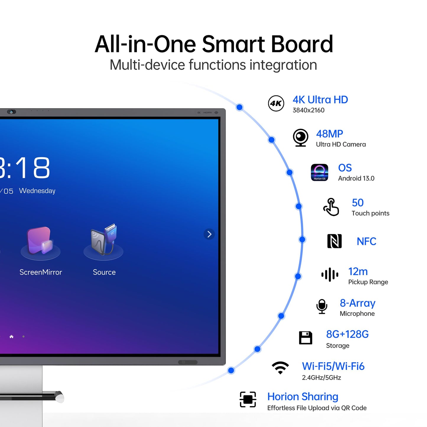 Horion 65-inch Smart Board 4k Interactive Display Digital Whiteboard with 48MP Camera Android 13 All in One 50-Point Multi-Touch Electronic Smart White Board for Office Classroom (with Wall Mount)