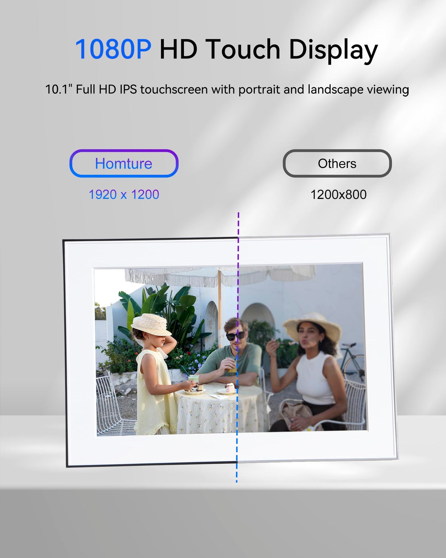 Homture 10.1in AI Magic Frame, WIFI Digital Picture Frame, Old Photo Alive,Unlimited & Free Cloud Storage Present for Mom Mother's Day