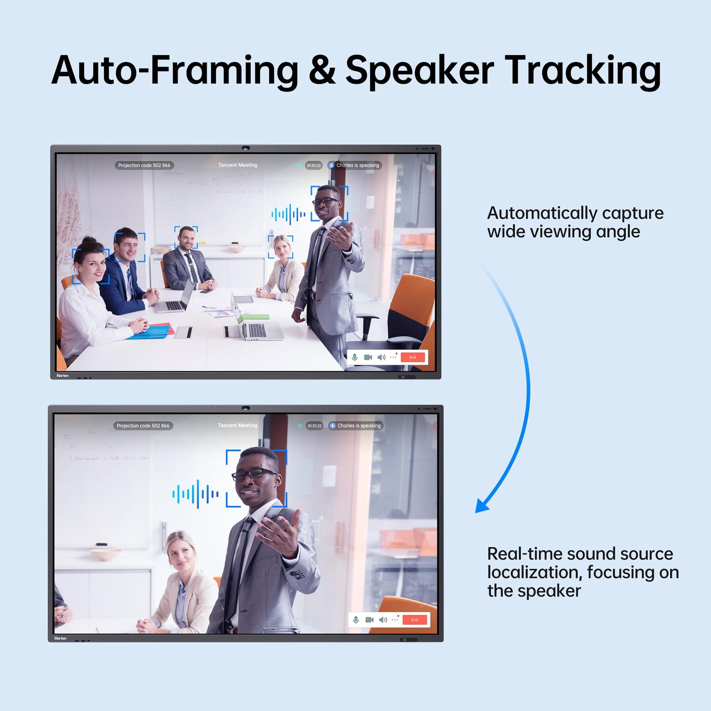 Horion 65-inch Smart Board 4k Interactive Display Digital Whiteboard with 48MP Camera Android 13 All in One 50-Point Multi-Touch Electronic Smart White Board for Office Classroom (with Wall Mount)