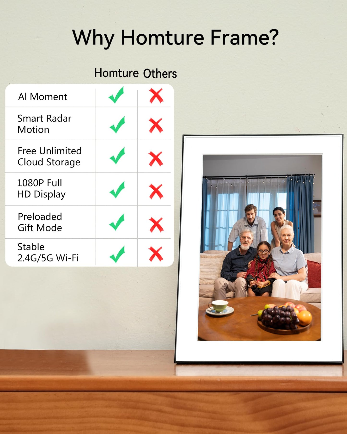 Homture 10.1in AI Magic Frame, WIFI Digital Picture Frame, Old Photo Alive,Unlimited & Free Cloud Storage Present for Mom Mother's Day